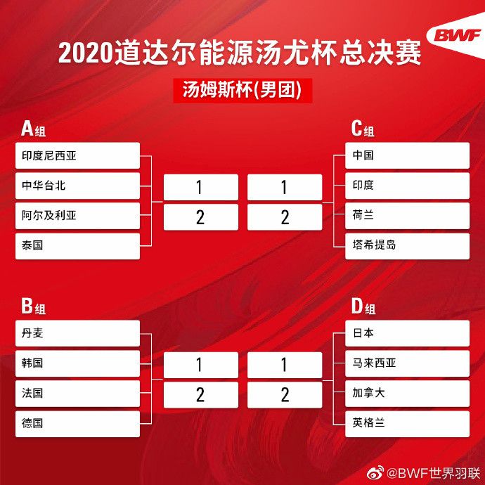 阿森纳希望与富安健洋签下一份新合同，球员目前的合同还有18个月，其中包含一年的选择续约条款。